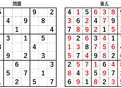 数独をプログラムで解く？学生時代のプログラミング挑戦記